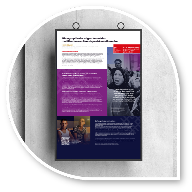 Créations Posters A0 - OCE EM Lyon Business School